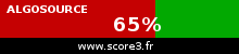 Activité code naf 6420z